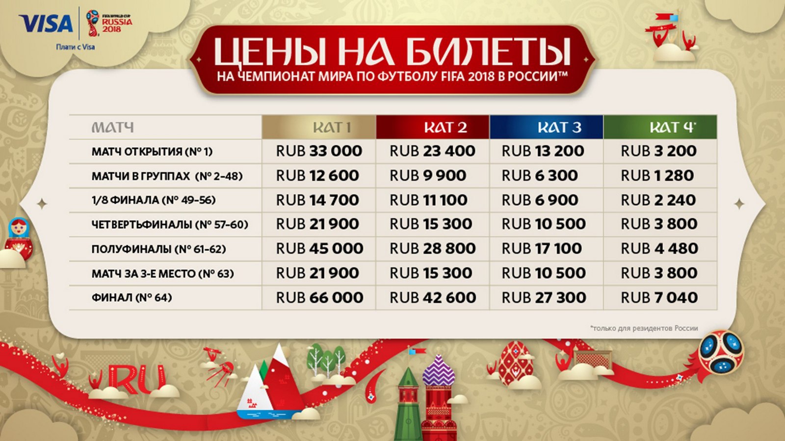 Расписание игр